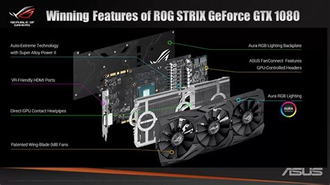 gtx 1080 strix|10 Reasons Why ROG Strix GTX 1080 is Better .